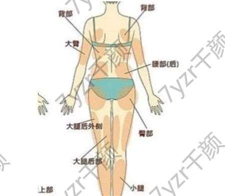 怎么緩解大腿環(huán)吸導(dǎo)致的腫脹